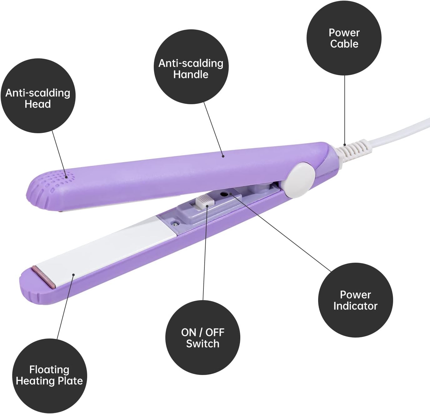 Mini Portable Hair Straightner / air smooth, silky, frizz-free and healthy.
