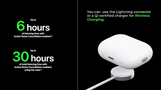 AirPods Pro 2 (2nd Generation) – Best Quality Sound, Active Noise Cancellation (ANC) with Dori