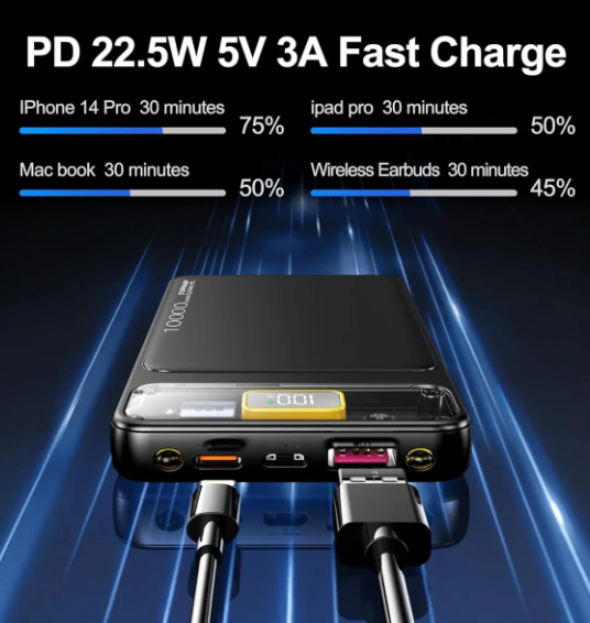 10000mAh Slim Power Bank – PD 22.5W Fast Charging, USB-C Output 5V/3A Portable Battery Pack with Emergency Light